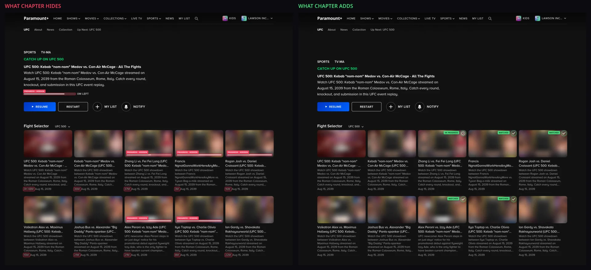 The same Paramount+ UFC catalog page twice. On the left, under the
heading what chapter hides, every fight runtime and every continue-watching
progress bar is ringed in red. On the right, under the heading what chapter
adds, those runtimes and bars are gone, and the tiles carry a green watched
checkmark or an in-progress clock in their place.
